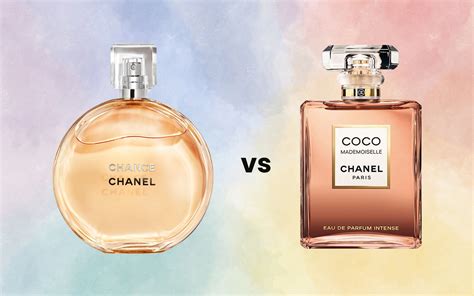 chanel coco mademoiselle vs no 5|Chanel Coco Mademoiselle vs chance.